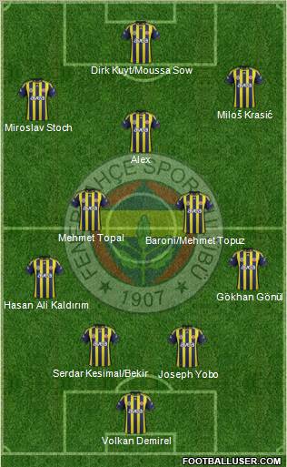 Fenerbahçe SK Formation 2012