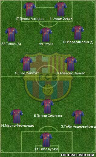 F.C. Barcelona Formation 2012