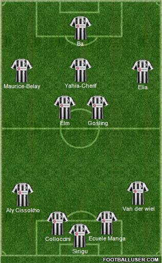 Newcastle United Formation 2012