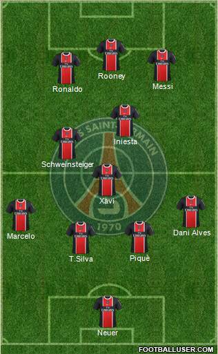 Paris Saint-Germain Formation 2012