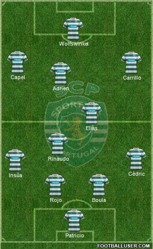 Sporting Clube de Portugal - SAD Formation 2012
