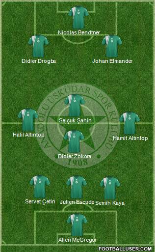 Anadolu Üsküdar 1908 Spor Formation 2012