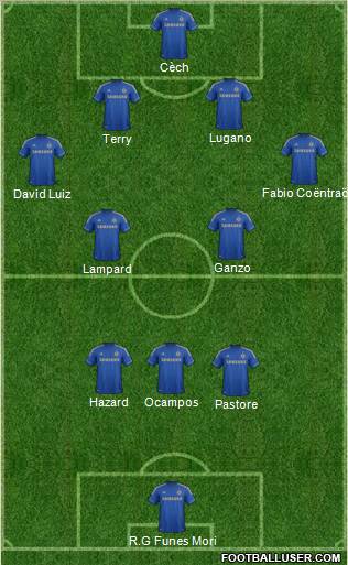 Chelsea Formation 2012