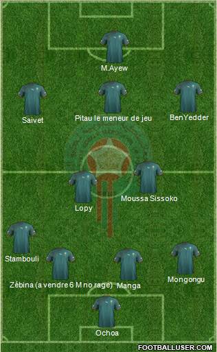 Morocco Formation 2012
