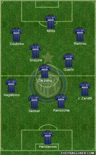 F.C. Internazionale Formation 2012