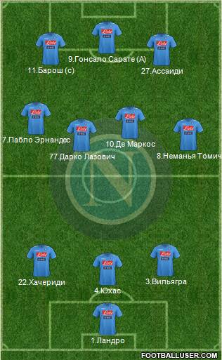 Napoli Formation 2012