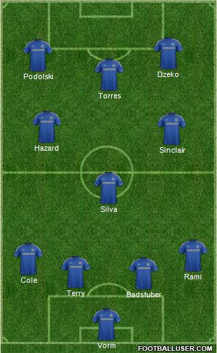 Chelsea Formation 2012