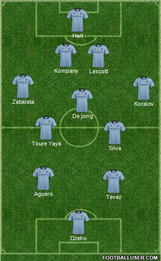 Manchester City Formation 2012