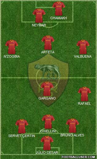 AS Roma Formation 2012