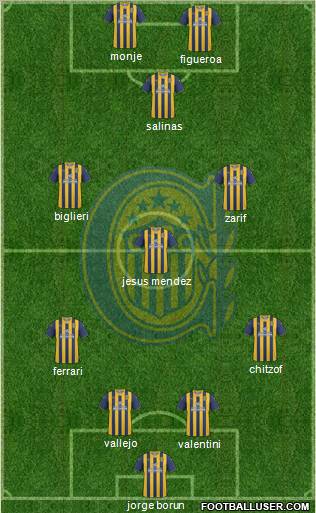 Rosario Central Formation 2012