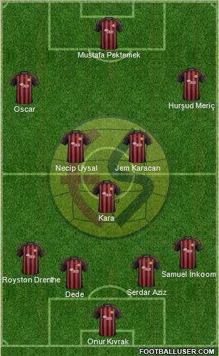 Eskisehirspor Formation 2012