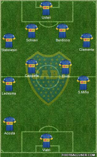 Boca Juniors Formation 2012