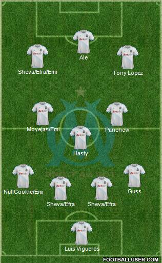 Olympique de Marseille Formation 2012