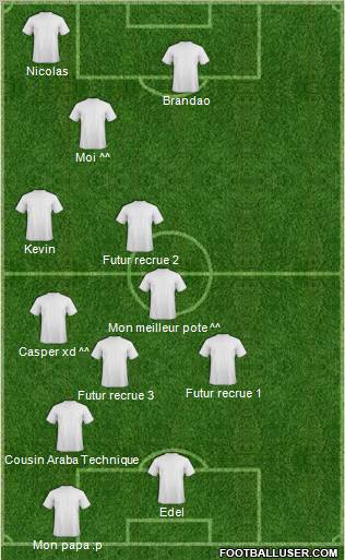 Euro 2012 Team Formation 2012