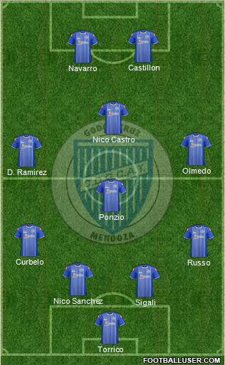 Godoy Cruz Antonio Tomba Formation 2012