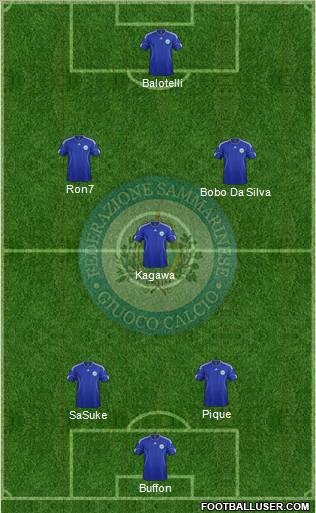 San Marino Formation 2012