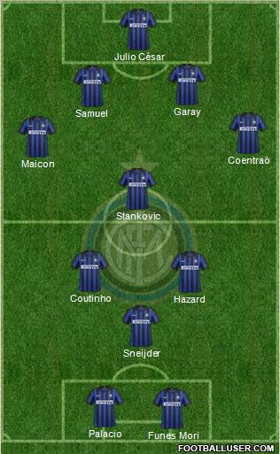 F.C. Internazionale Formation 2012