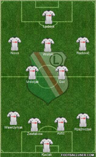 Legia Warszawa Formation 2012