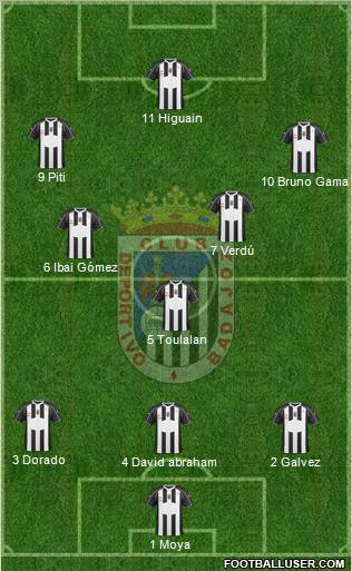 C.D. Badajoz S.A.D. Formation 2012
