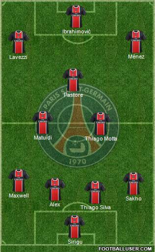 Paris Saint-Germain Formation 2012