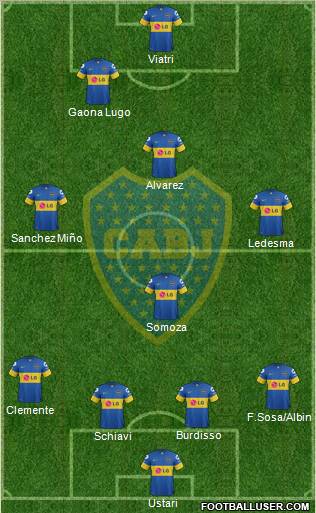 Boca Juniors Formation 2012