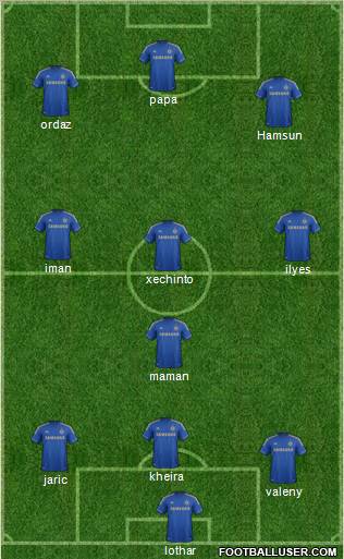 Chelsea Formation 2012