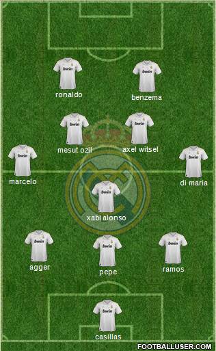 Real Madrid C.F. Formation 2012