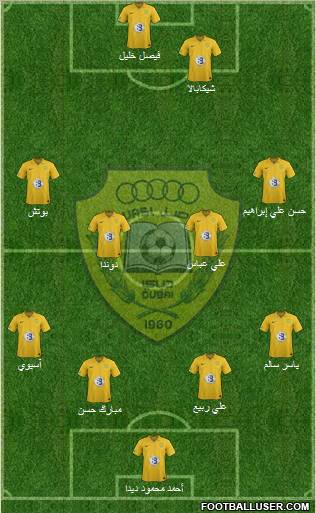 Al-Wasl Formation 2012