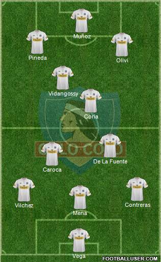 CSD Colo Colo Formation 2012