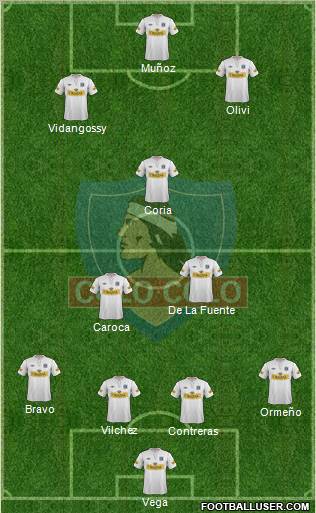 CSD Colo Colo Formation 2012