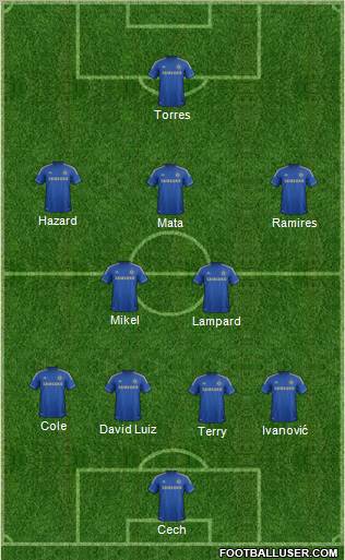 Chelsea Formation 2012