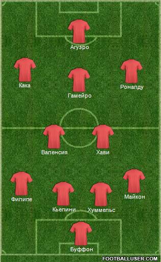 Pro Evolution Soccer Team Formation 2012
