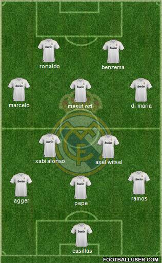 Real Madrid C.F. Formation 2012