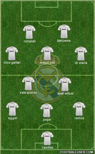 Real Madrid C.F. Formation 2012