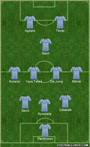 Manchester City Formation 2012