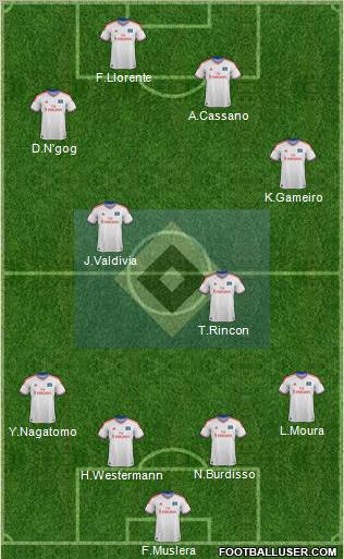 Hamburger SV Formation 2012
