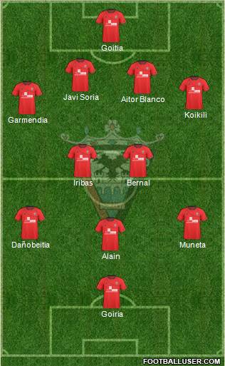 C.D. Mirandés Formation 2012