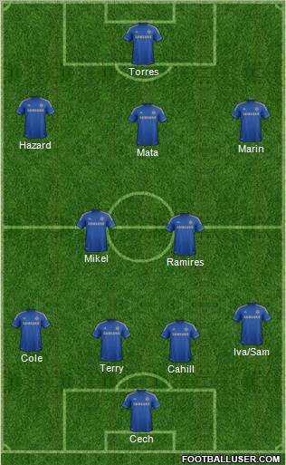 Chelsea Formation 2012