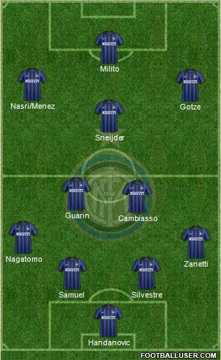 F.C. Internazionale Formation 2012