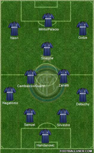 F.C. Internazionale Formation 2012