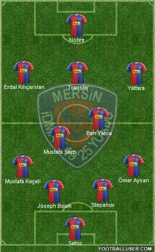 Mersin Idman Yurdu Formation 2012