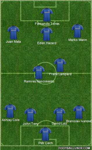 Chelsea Formation 2012