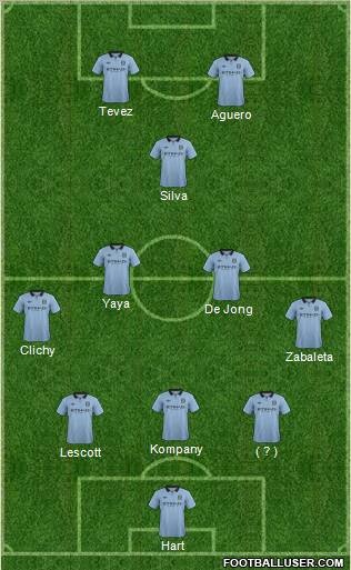 Manchester City Formation 2012