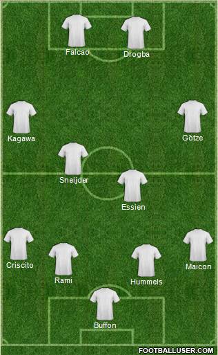 Football Manager Team Formation 2012