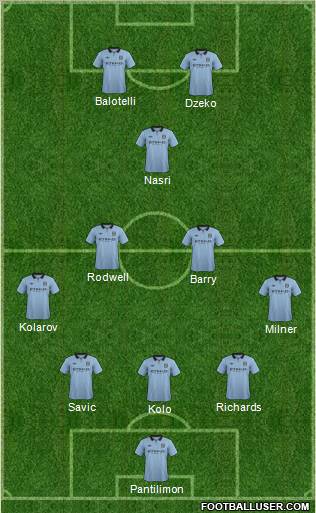 Manchester City Formation 2012