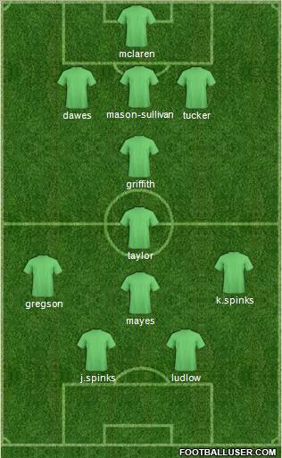 A Uberlandense Unitri Formation 2012