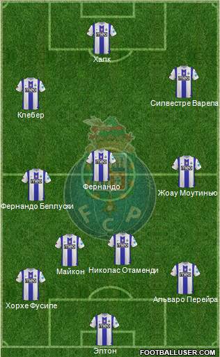 Futebol Clube do Porto - SAD Formation 2012