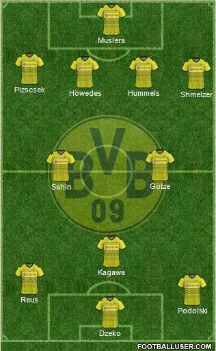 Borussia Dortmund Formation 2012