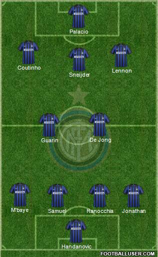 F.C. Internazionale Formation 2012