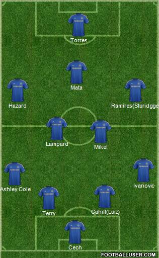 Chelsea Formation 2012